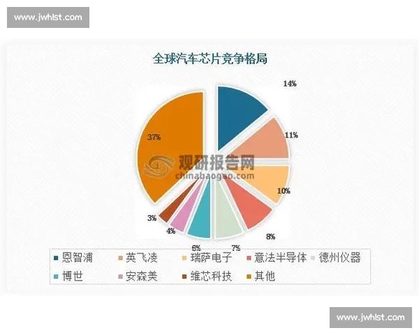 从战术演变到数据革命透视现代职业体育竞争新格局与球队决策逻辑