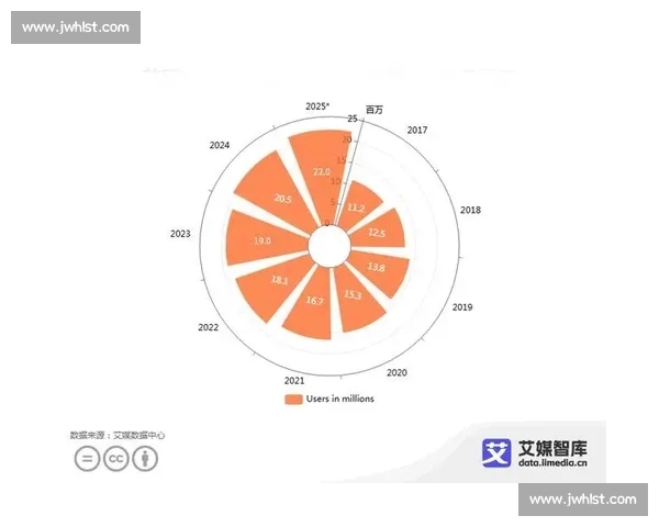 全面解析体育数据平台 深入了解赛事数据分析与趋势预测 全面解析体育数据平台 深入了解赛事数据分析与趋势预测
