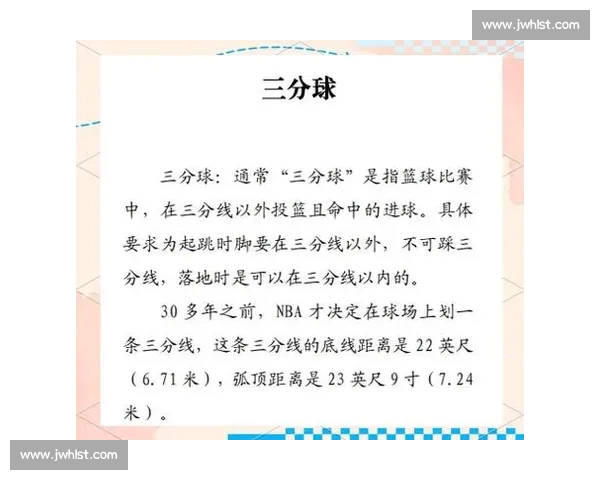 篮球比赛胜负关键因素全面解析与团队策略影响研究 篮球比赛胜负关键因素全面解析与团队策略影响研究