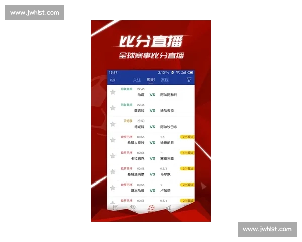 全面覆盖全球赛事的体育比分直播平台即时更新带你掌握每场比赛动态 全面覆盖全球赛事的体育比分直播平台即时更新带你掌握每场比赛动态
